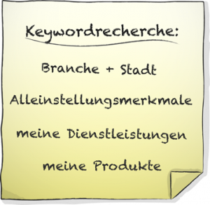 Keyword Recherche