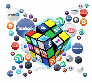 Social Media Landscape