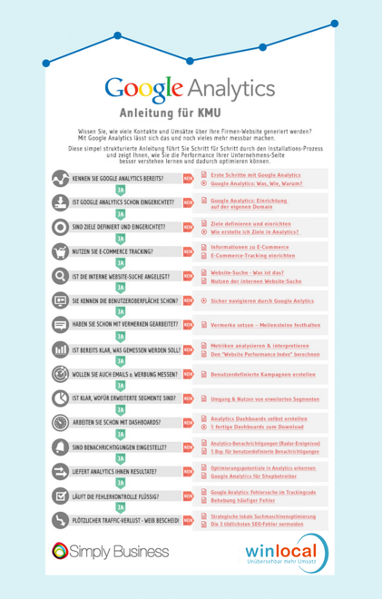 GoogleAnalytics_AnleitungNEU