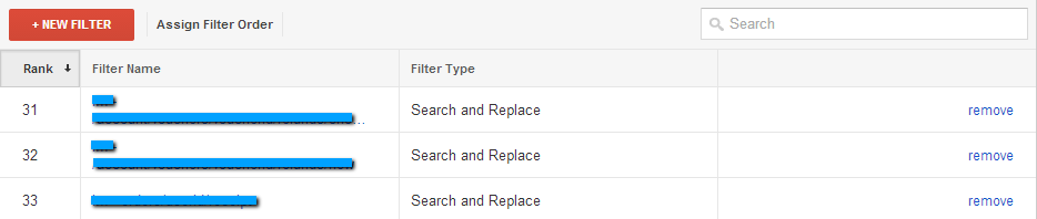 suchen und ersetzen filter falsch