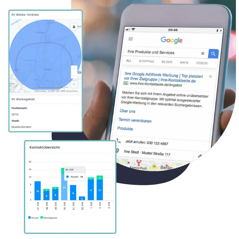 Einkaufsorganisationen Google Ads Werbung Winlocal