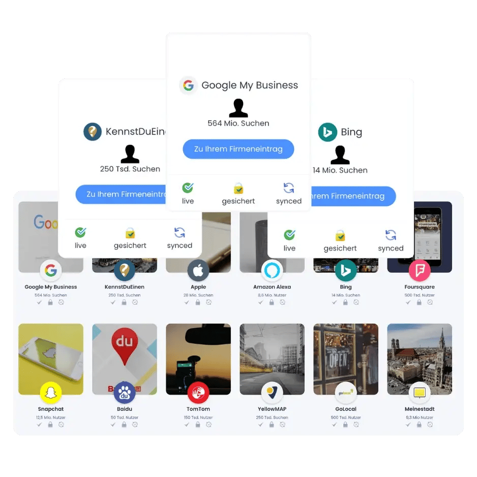 Flip Card Bilder Produktseiten winlocal listungen