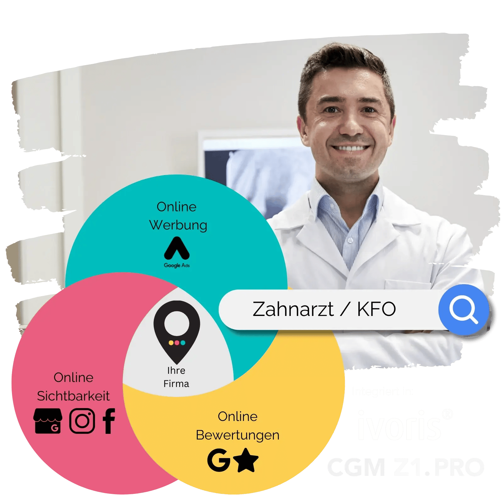WinLocal KFO Zahnarzt Marketing ivoris cgm z1