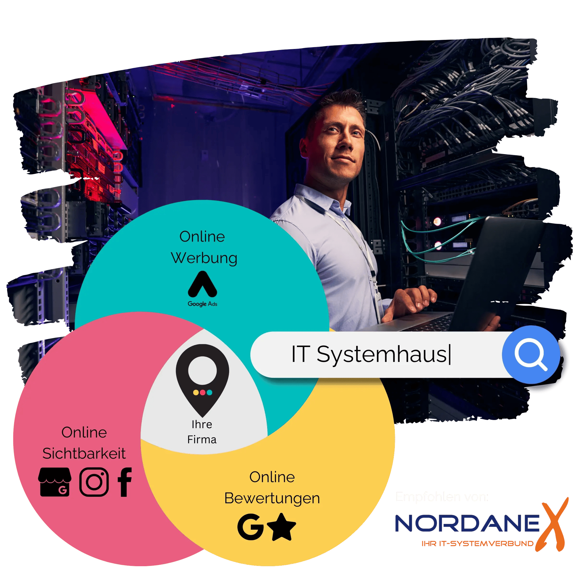 WinLocal Nordanex IT Systemhaus Header Bild