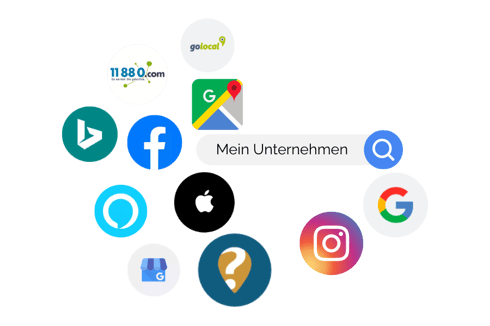 bubbles header bild sichtbarkeit