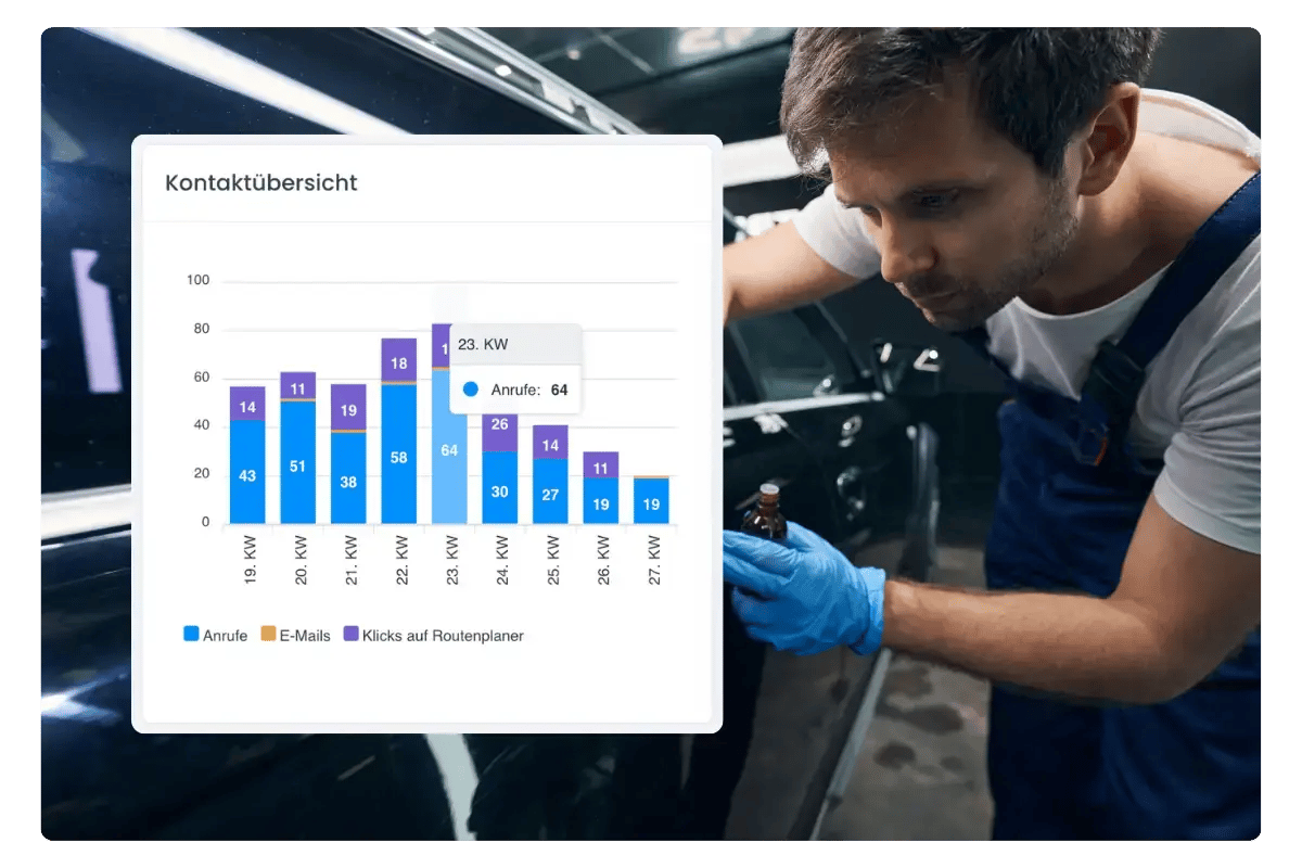 referenz identica axalta winlocal 08