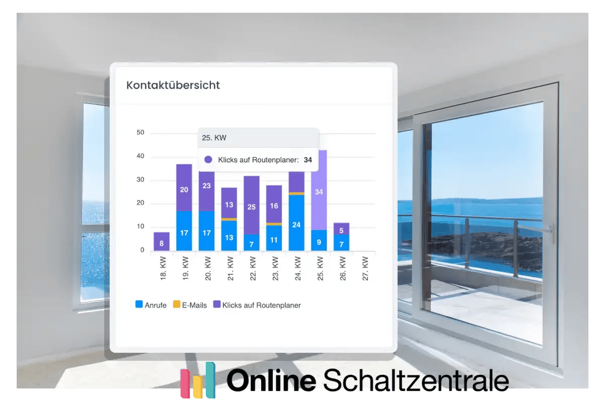 referenz weru deutschland winlocal 08